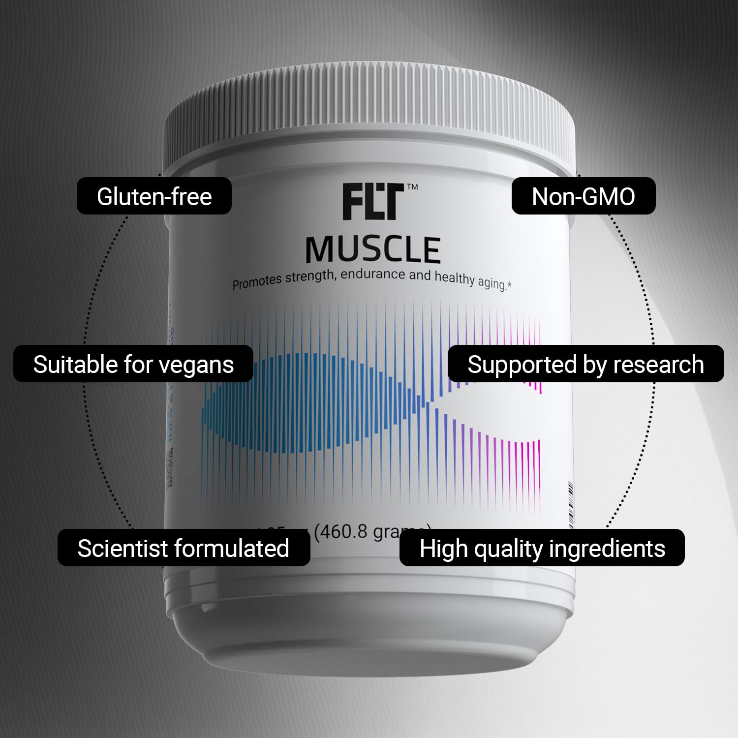 FLT Muscle label vegan USA‑made emphasizes plant‑based formula.