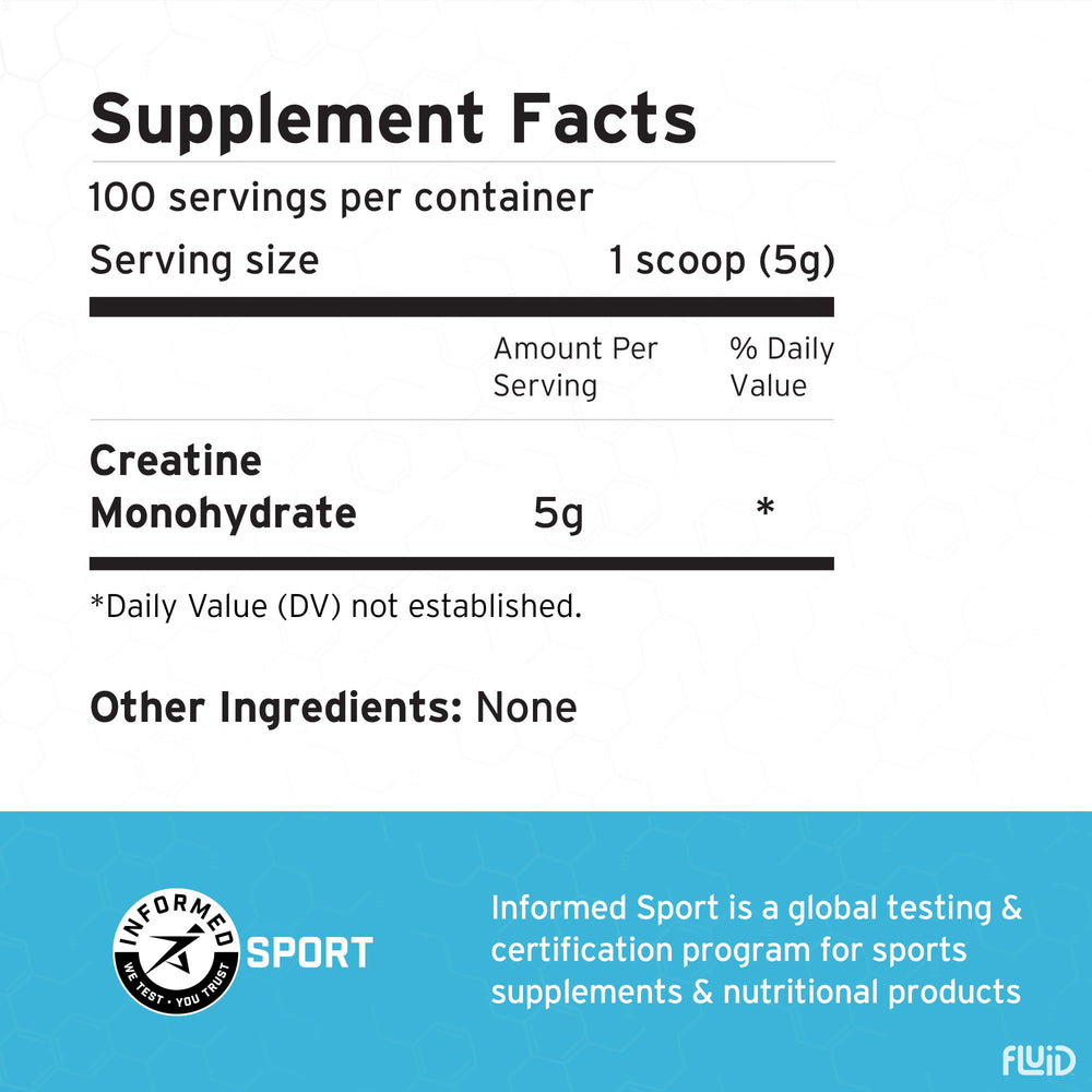 Creatine Monohydrate powder dissolving in a glass of water