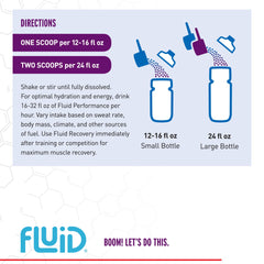 Fluid Performance Endurance Fuel Packaging