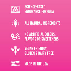 Fluid Performance Passion Fruit Tea flavor