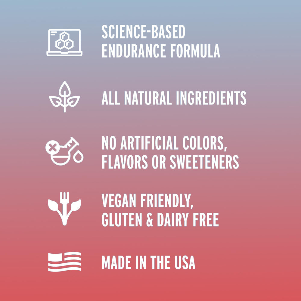 Fluid Performance Raspberry Lemonade flavor package