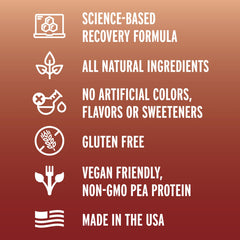 Nutrition panel showing gluten-free and lactose-free attributes