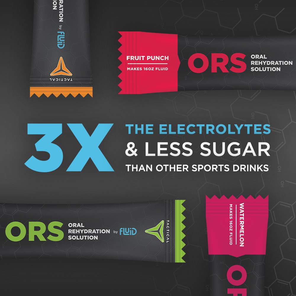 Fluid Tactical ORS Citrus Punch iced glass demonstrates refreshing intake post-exercise