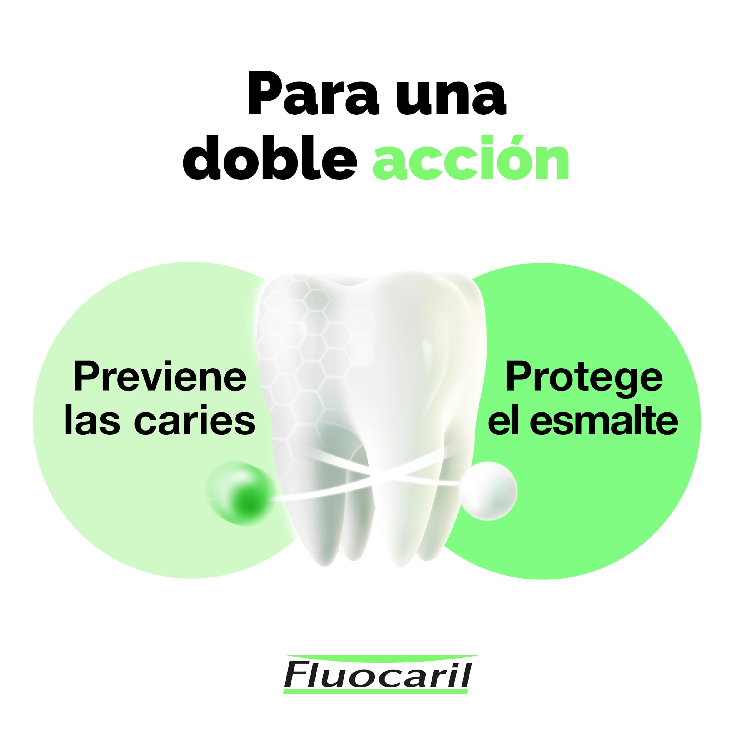 Close-up of Fluocaril Bi-Fluore Duplo 145mg Mint toothpaste