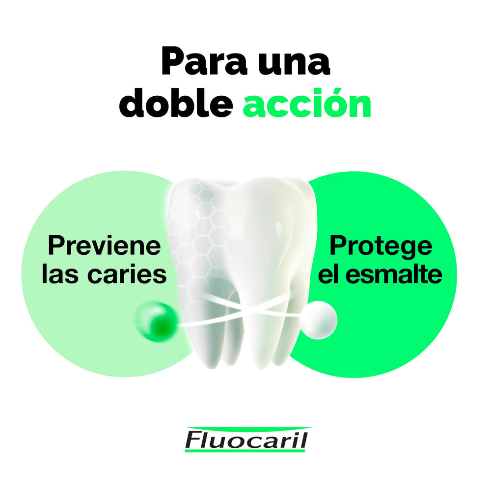 Close-up of Fluocaril Bi-Fluore Duplo 145mg Mint toothpaste