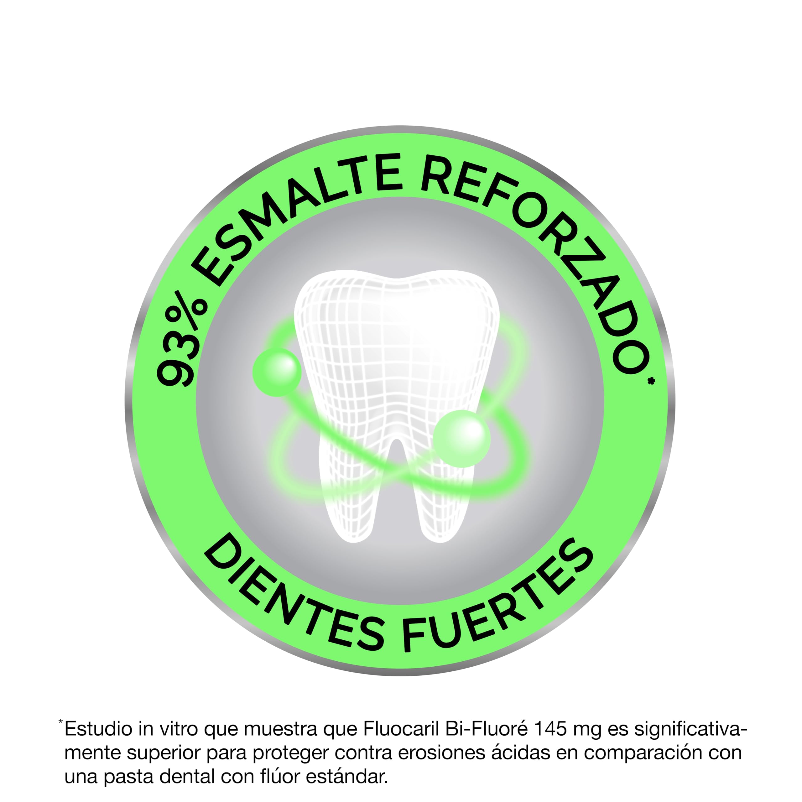Mint-flavor Fluoride toothpaste Fluocaril Bi-Fluore Duplo 145mg packaging