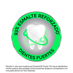 Mint-flavor Fluoride toothpaste Fluocaril Bi-Fluore Duplo 145mg packaging