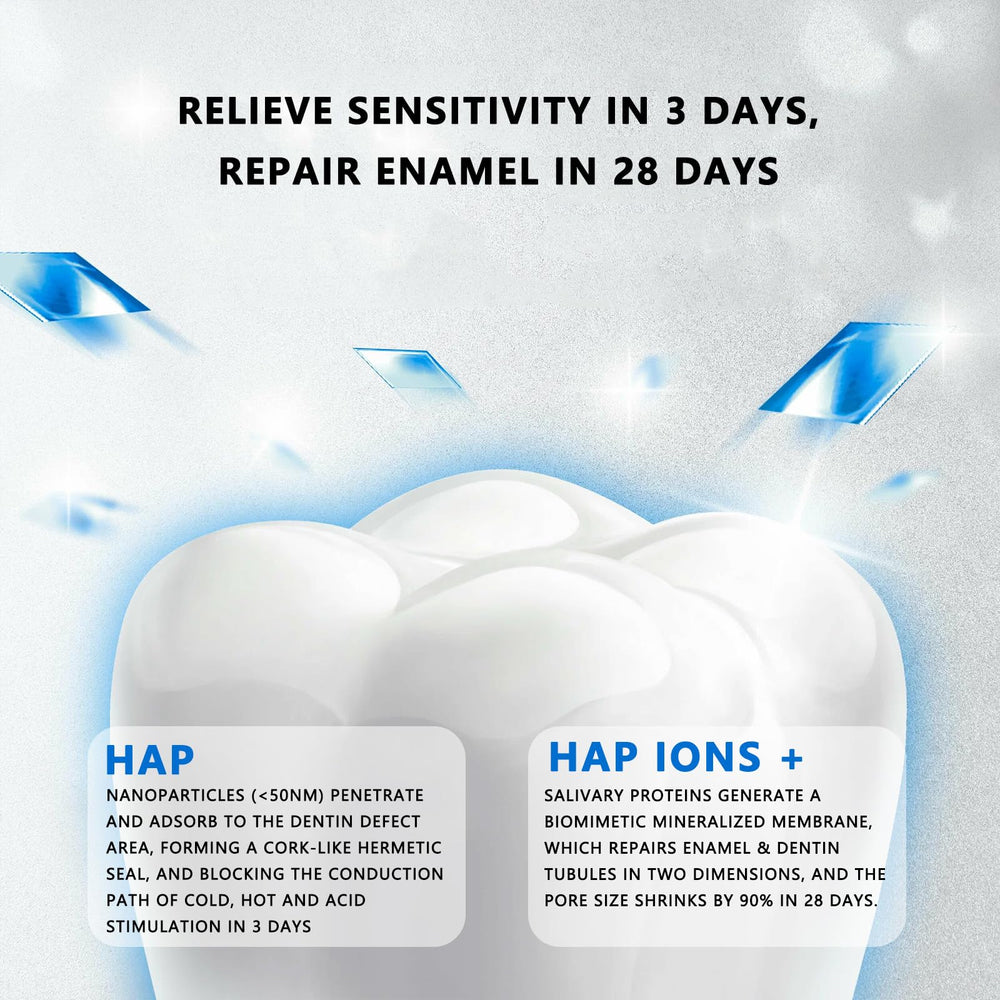 Fluoride-free hydroxyapatite toothpaste