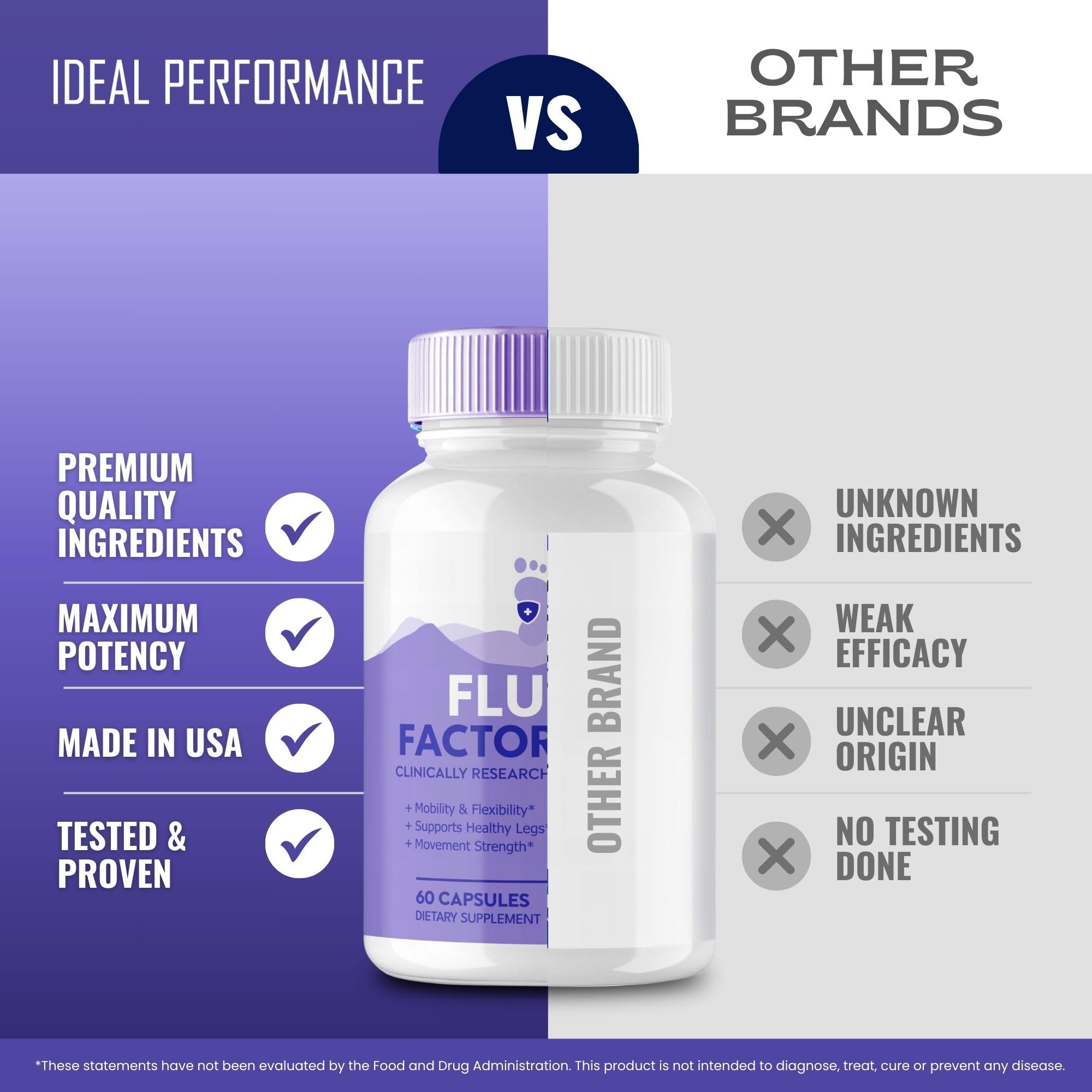 Flush Factor Plus 3-pack packaging