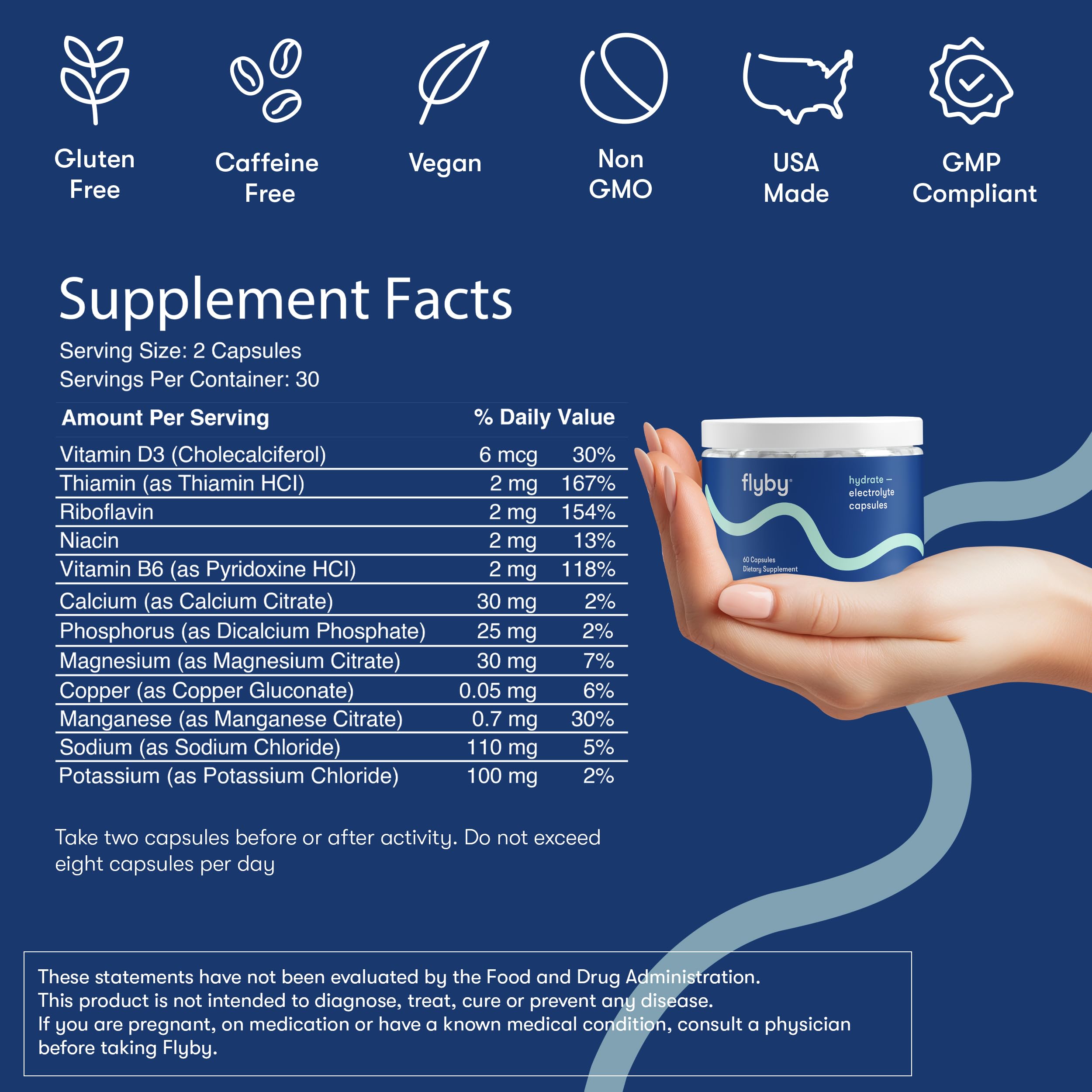 Flyby Electrolyte Capsule on-the-go image highlights quick hydrating support.