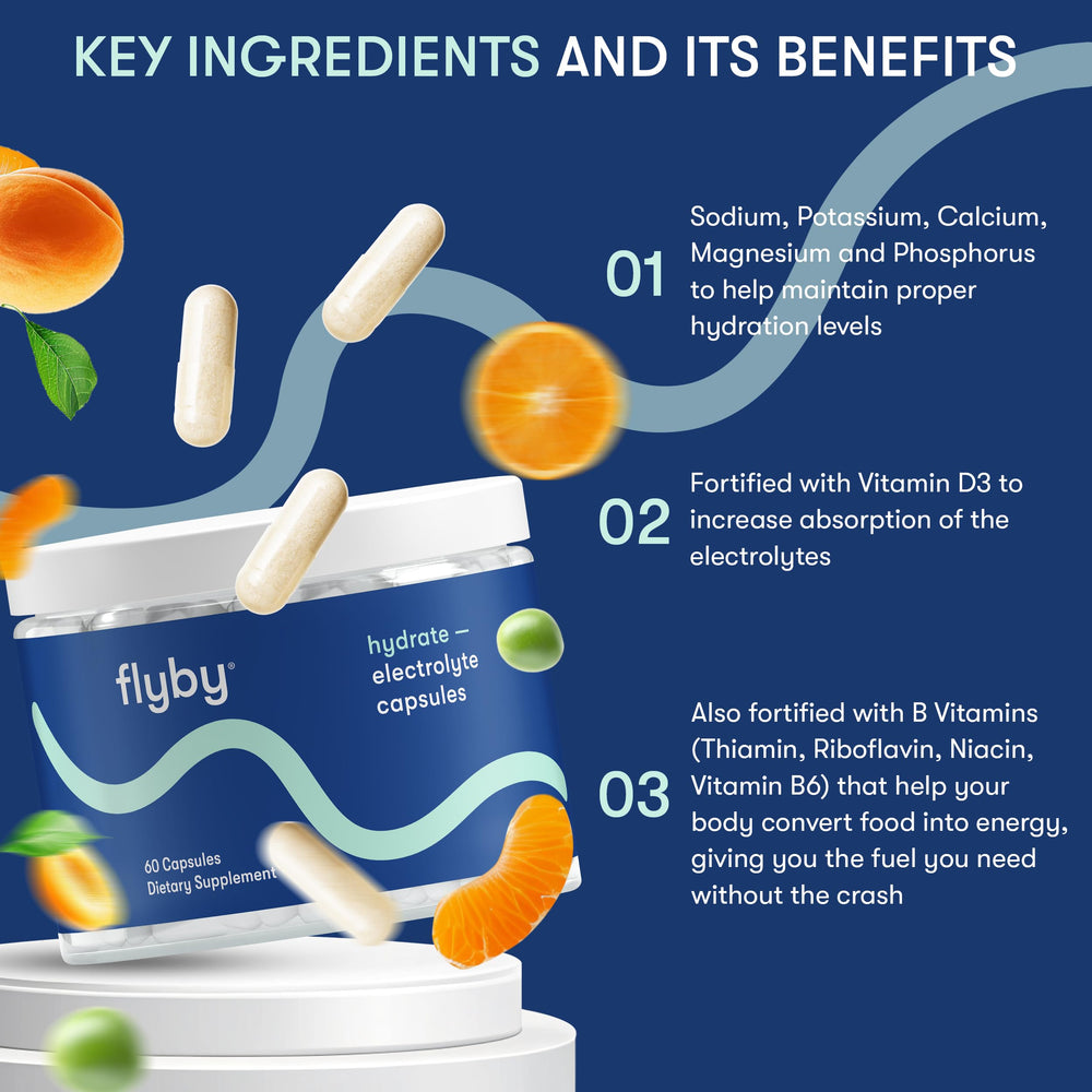 Flyby Electrolyte Capsule recovery visual conveys muscle function support after activity.