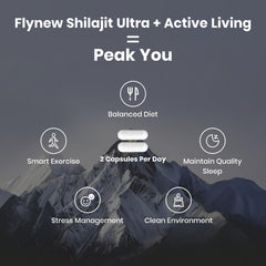 Pomegranate, nonivamide, fenugreek, cinnamon, and cumin in Flynew formula