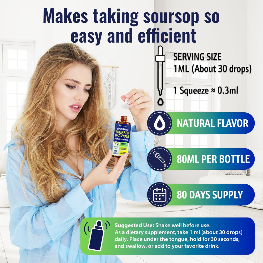 Illustration of liposomal delivery technology for enhanced absorption