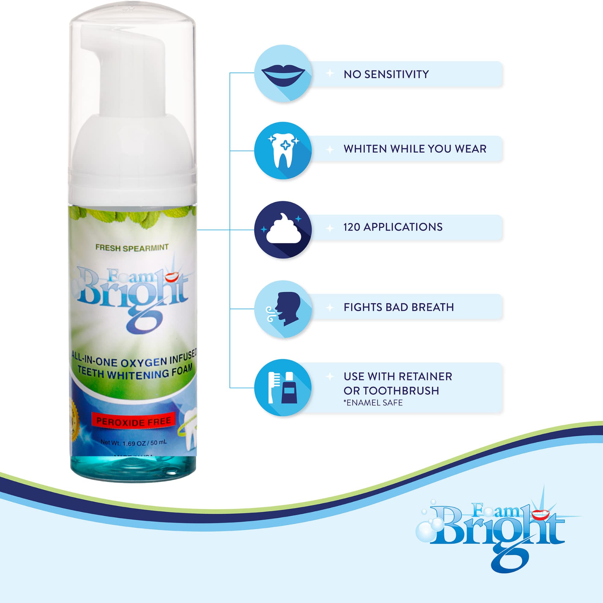 Peroxide-free whitening foam claim and safety message