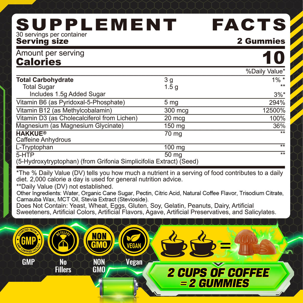 Close-up of coffee-flavored Focus Energy Gummies