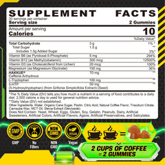 Close-up of coffee-flavored Focus Energy Gummies