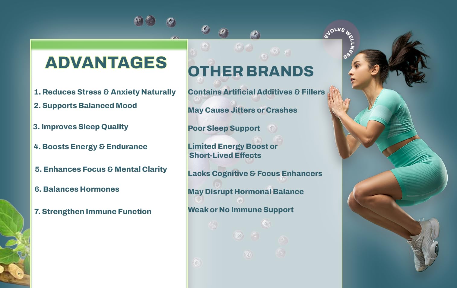 All-organic, no artificial sweeteners or preservatives on label