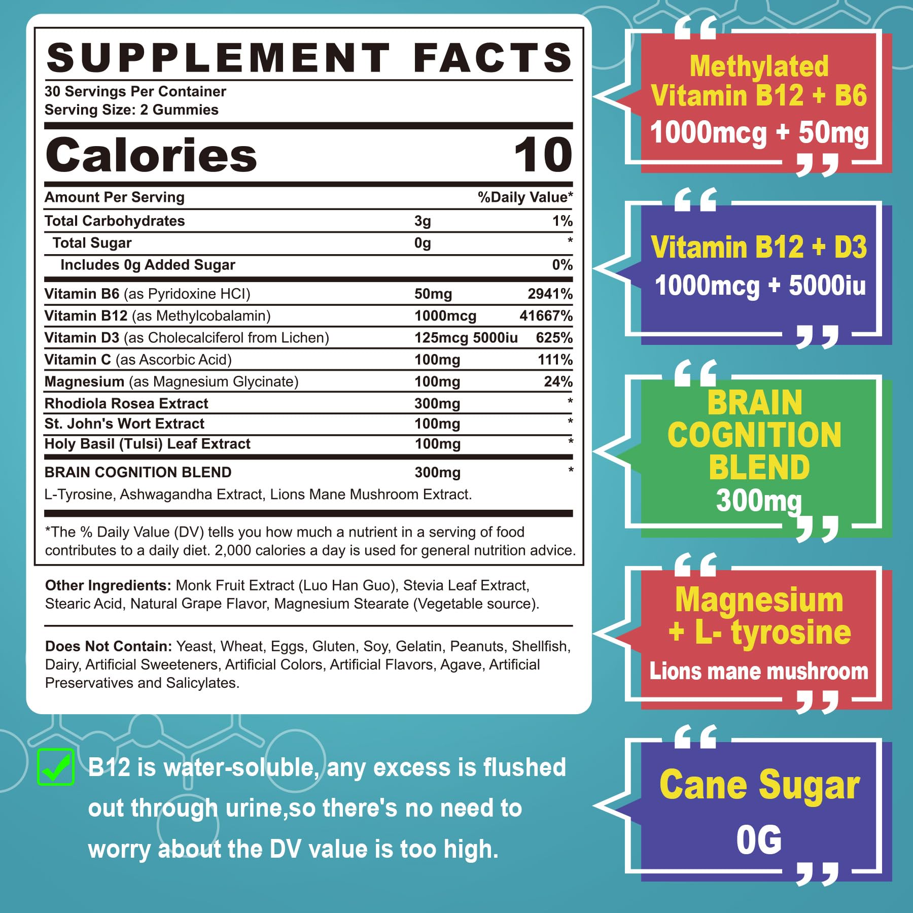 Close-up of Focus Memory & Energy Gummies capsules on bottle