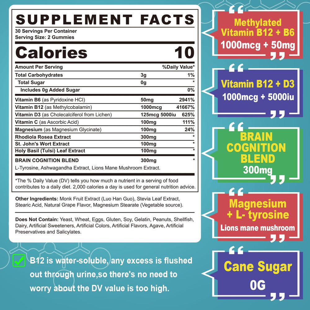 Close-up of Focus Memory & Energy Gummies capsules on bottle