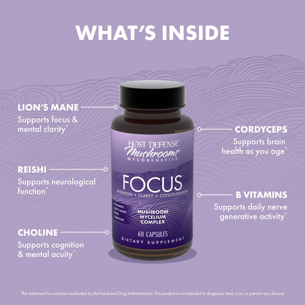Dosage instructions graphic for Focus capsules