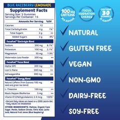 Back packaging showing nutrition facts for FocusFuel Energy Chews