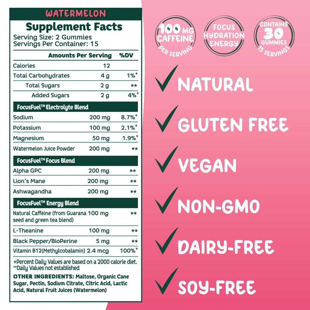 Back packaging with nutrition facts of FocusFuel Watermelon Energy Chews.