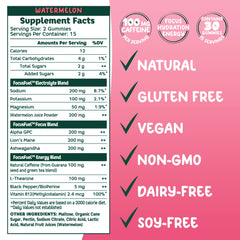 Back packaging with nutrition facts of FocusFuel Watermelon Energy Chews.