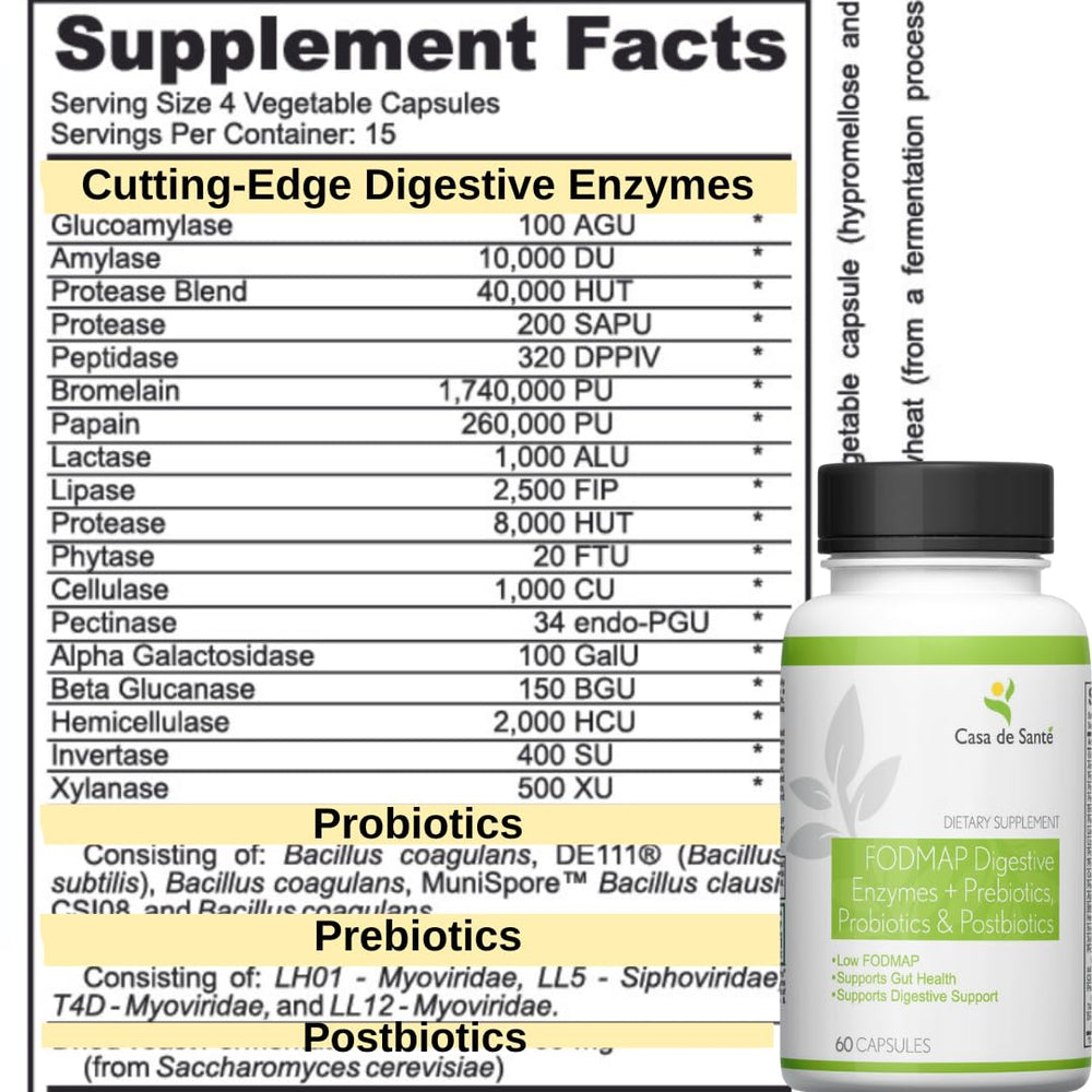 Label highlighting alpha-galactosidase and raw enzyme ingredients