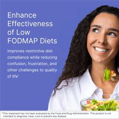 Concept image of low FODMAP support using FODMATE