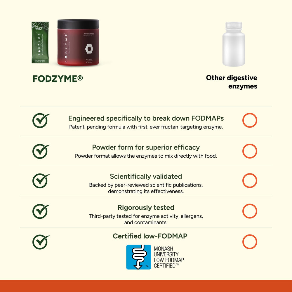 Dextrin derived from non-GMO corn