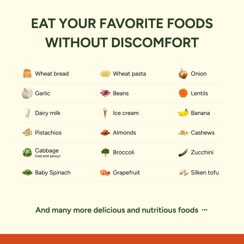 Close-up of fructan hydrolase enzyme
