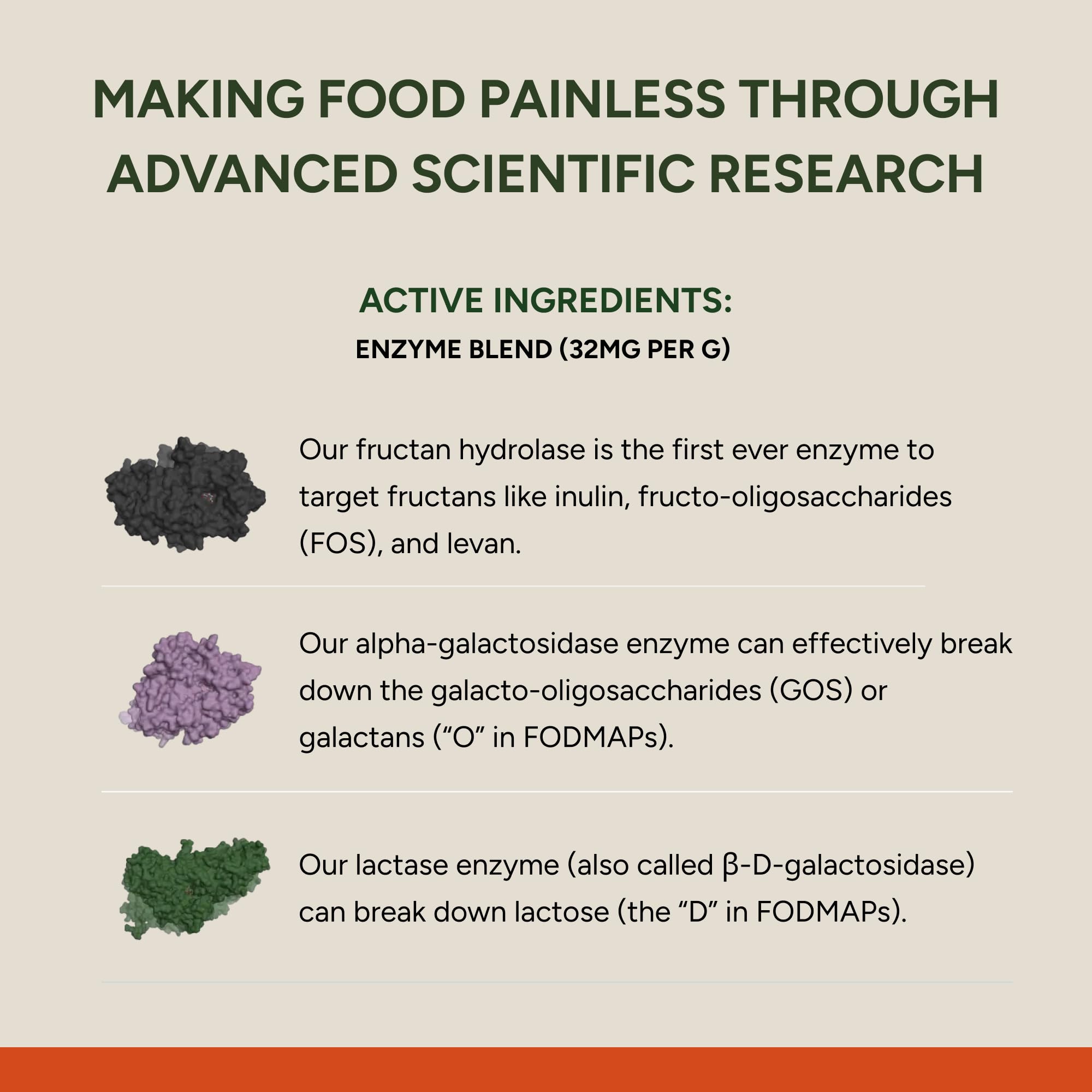 Close-up of FODZYME 60-dose bottle label