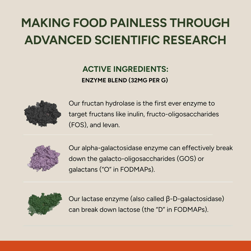 Close-up of FODZYME 60-dose bottle label