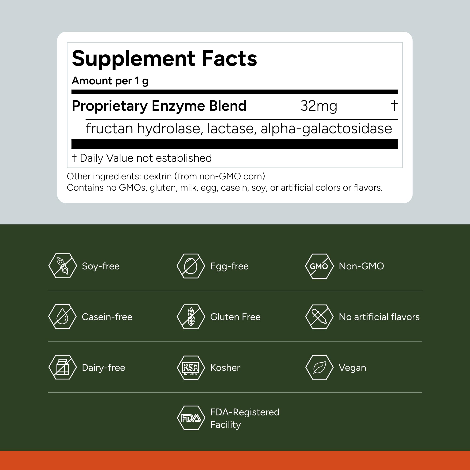 Using FODZYME powder with a Meal for digestion support