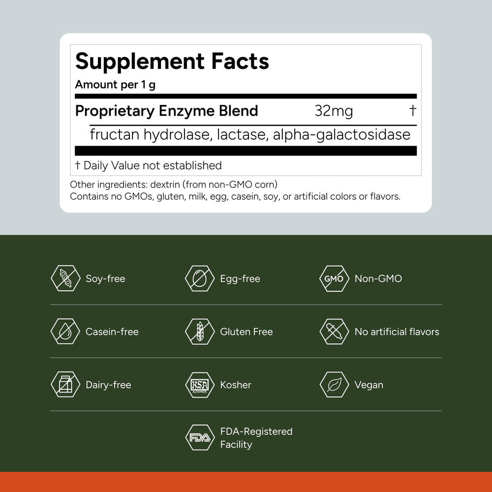 Using FODZYME powder with a Meal for digestion support