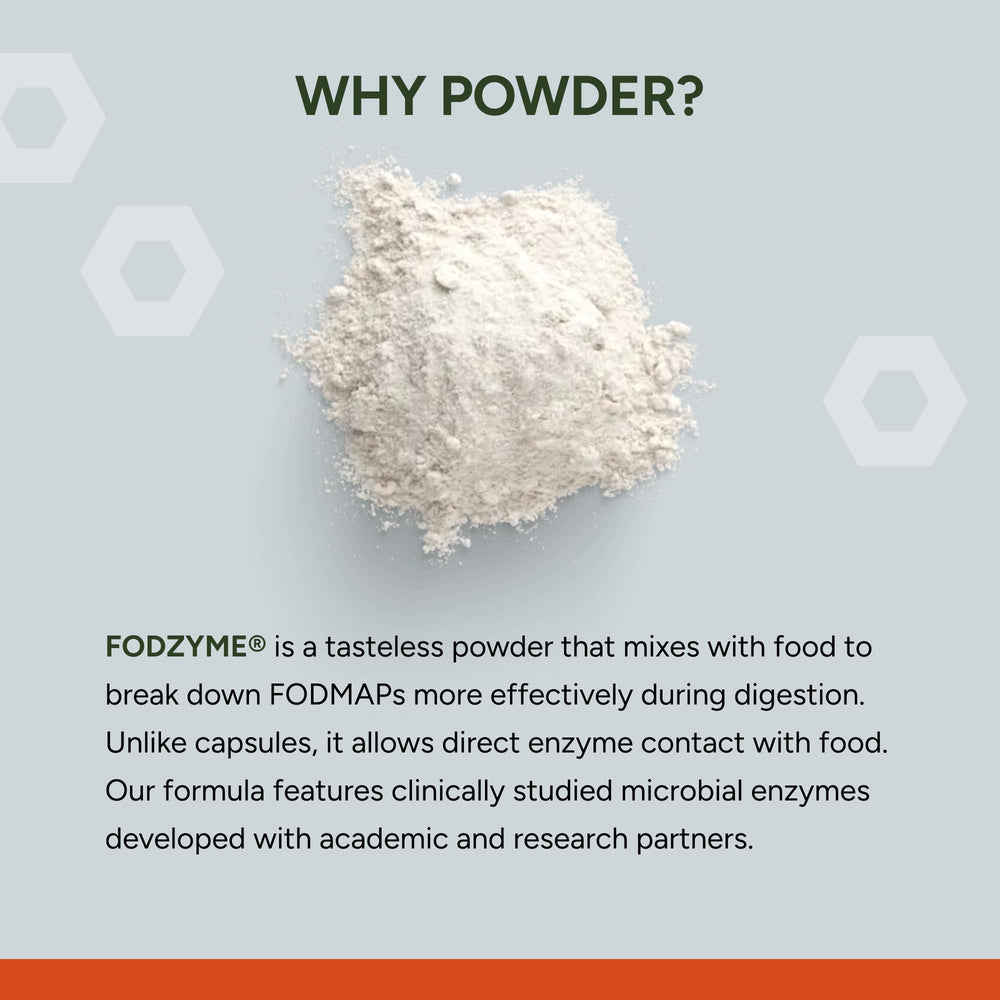 Researchers and peer-reviewed studies supporting FODZYME