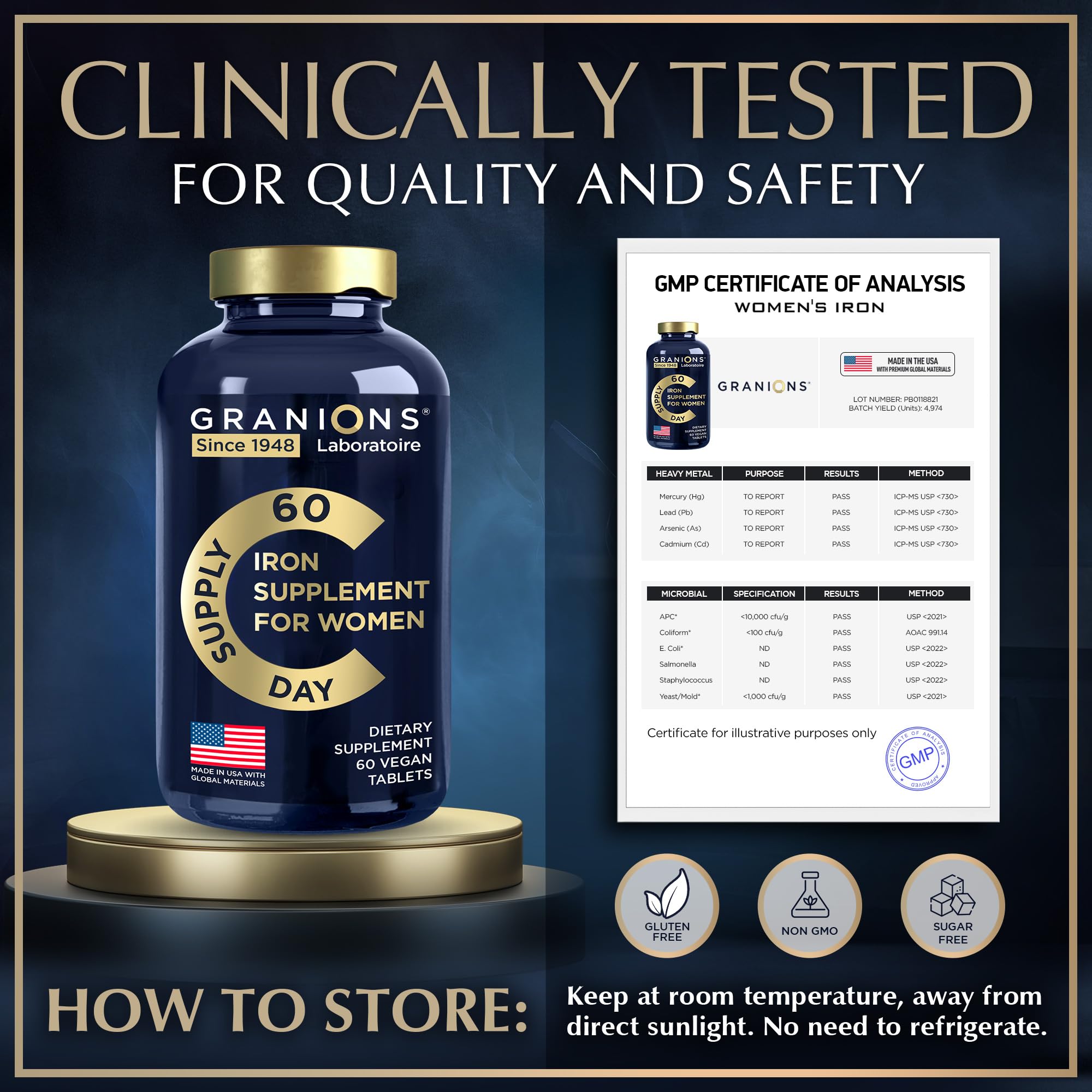 Prenatal iron supplement with folic acid and folate