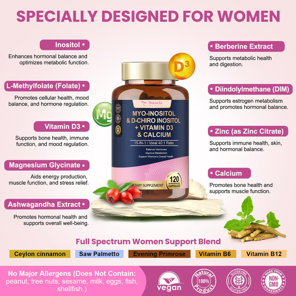 Supplement includes L-Methylfolate and Vitamin D3 for women's health.