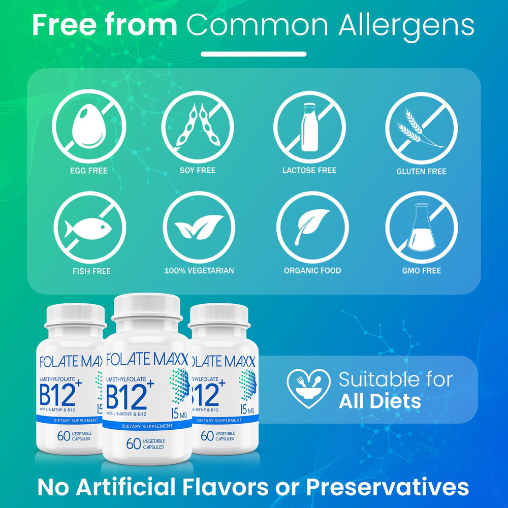 Illustration of 5-MTHF and B12 methylcobalamin