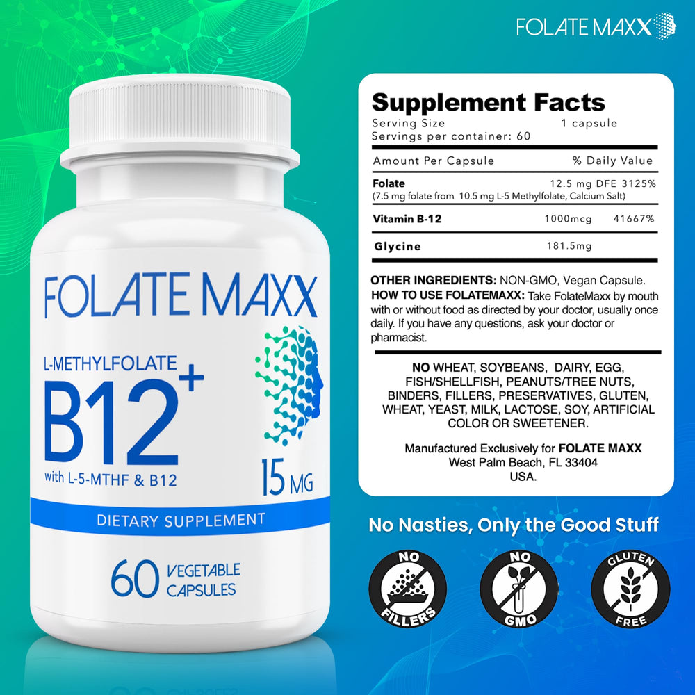 Flat lay of FolateMaxx ingredients and supplements