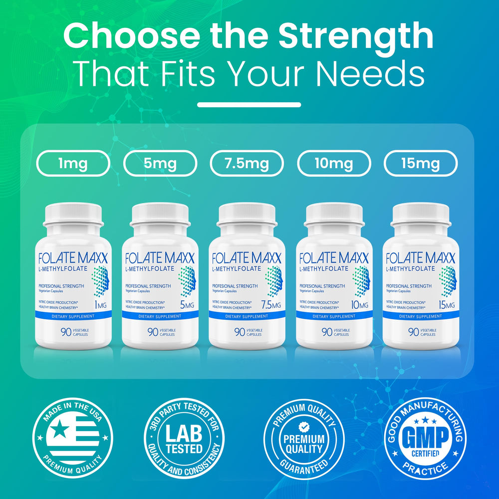 Non-GMO and Gluten-Free icons on FolateMaxx label