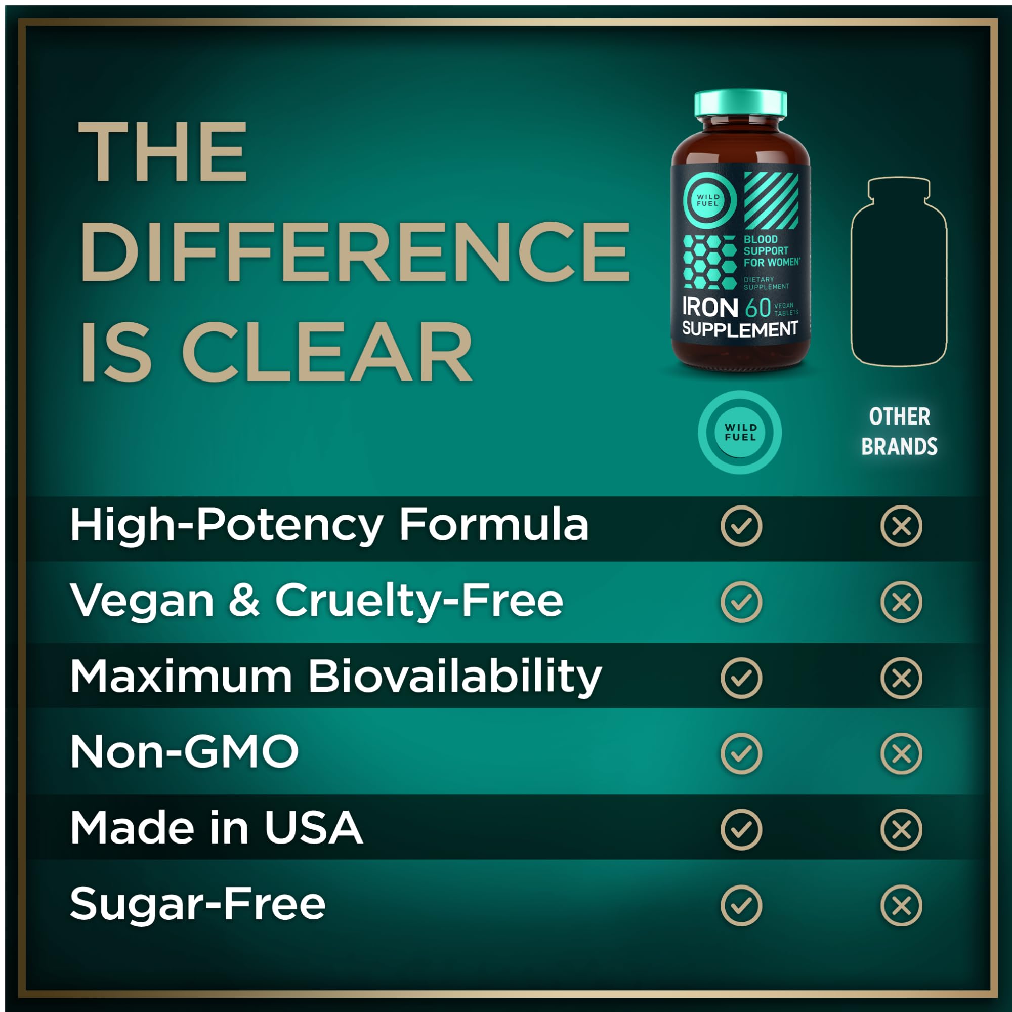 Folic acid and folate information banner