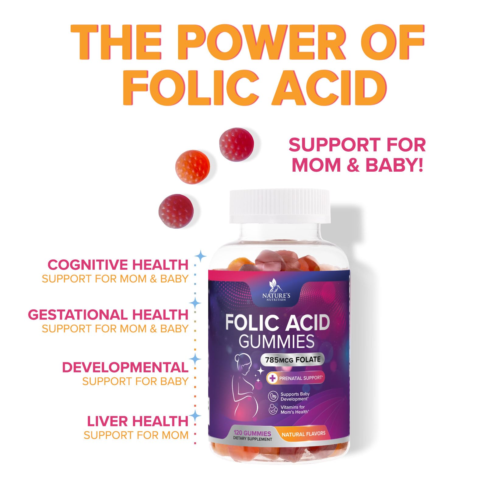 Quality and cGMP manufacturing of folic acid gummies