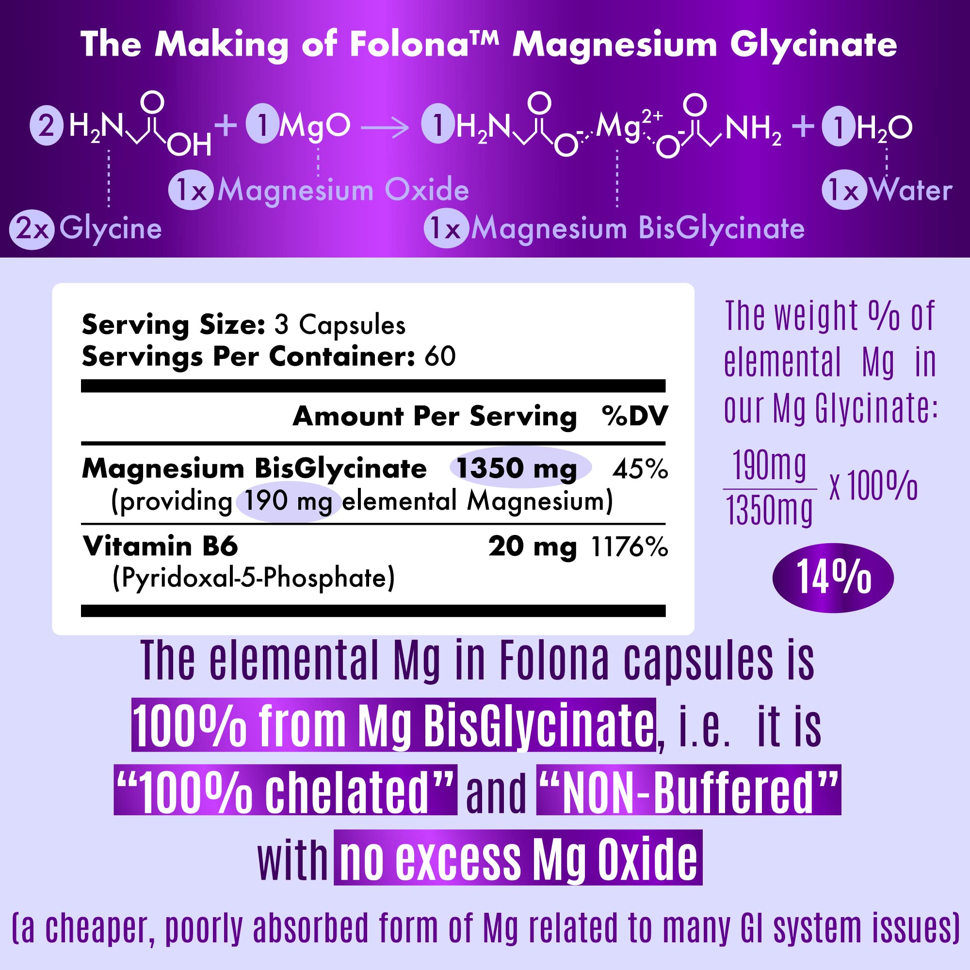 Vegan magnesium glycinate capsules by Folona