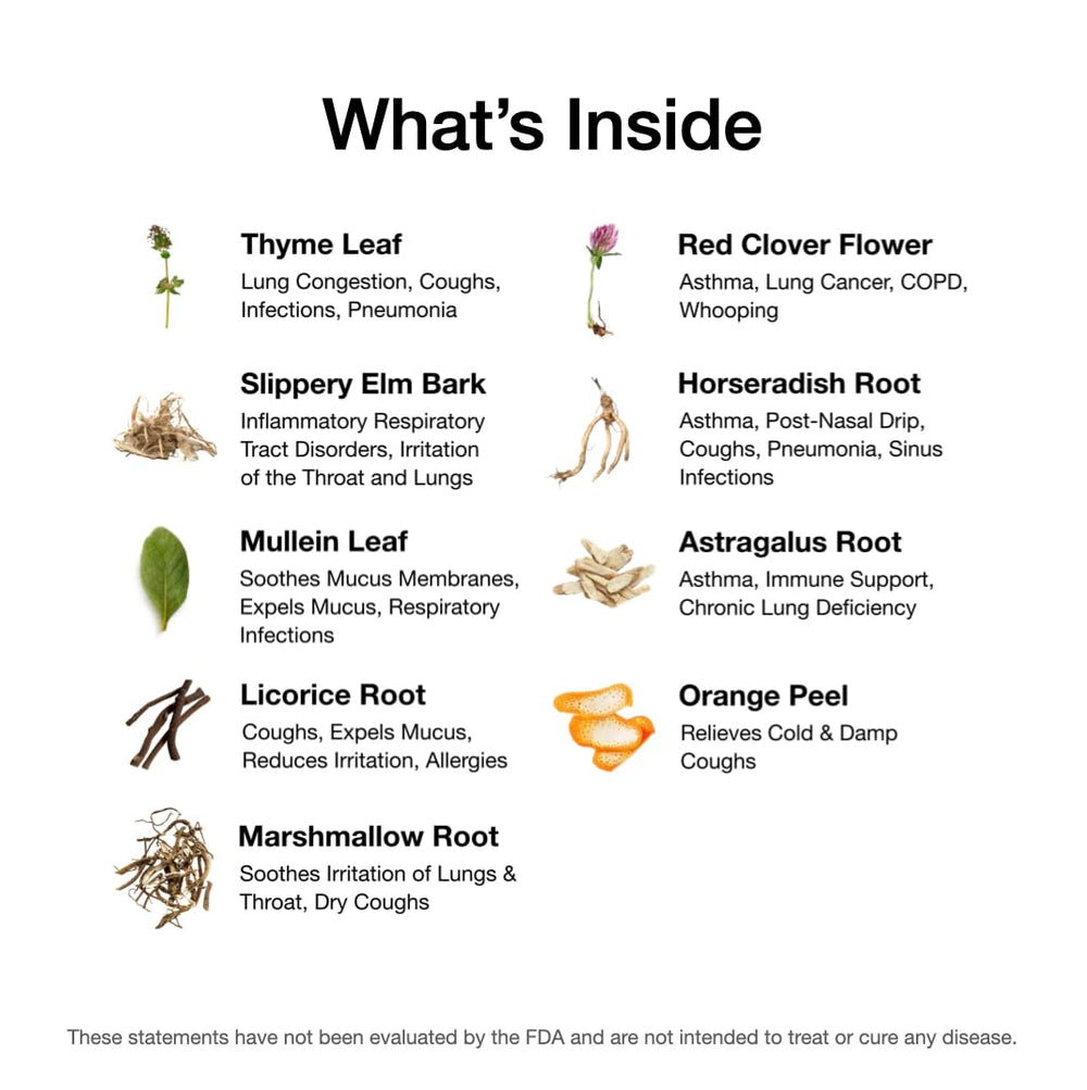 60 capsules packaging for Food Over Drugs Lung Formula