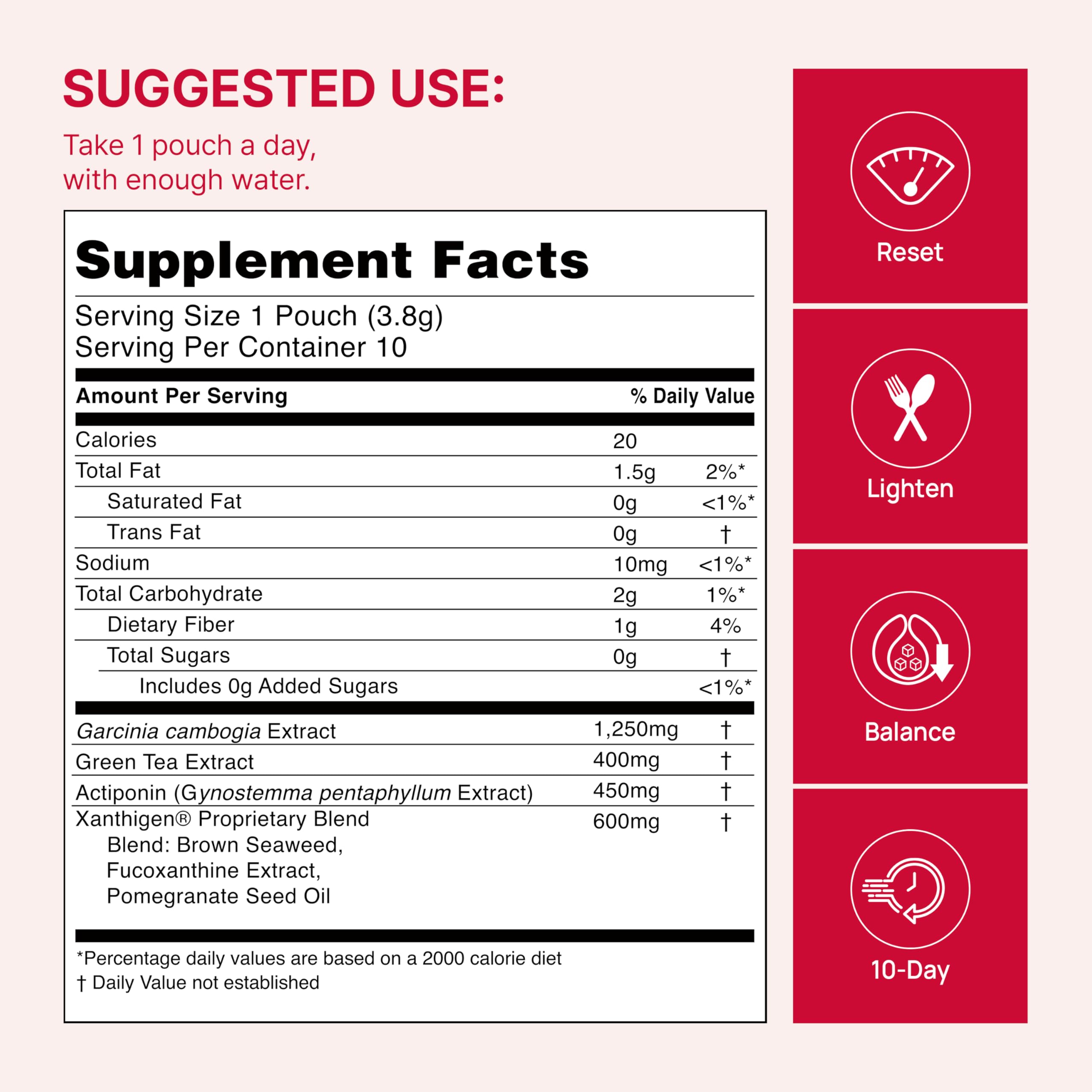 FOODOLOGY Burningology D-Day wakame complex suggests metabolism-friendly fat support.