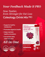 Ingredients collage featuring Coleus Forskohlii Banaba FOS and Ginkgo