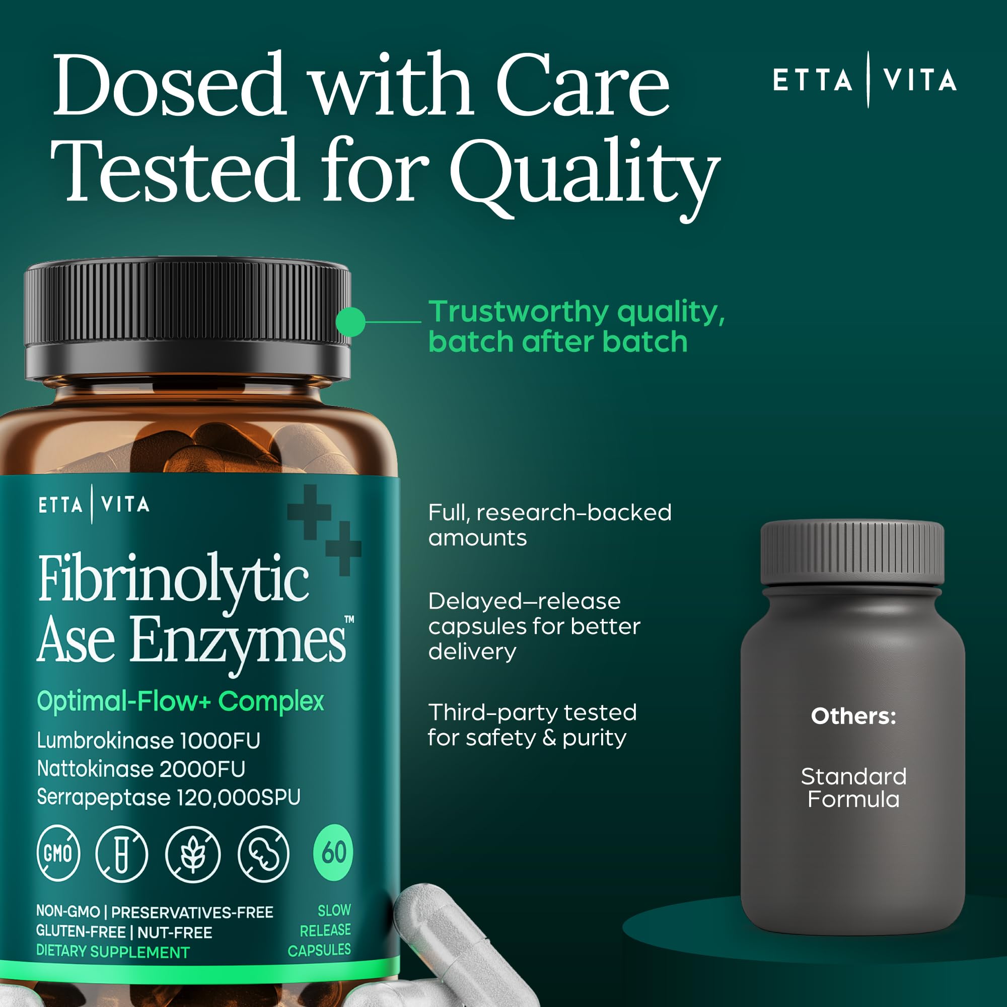 Proteolytic enzyme capsules suitable for men and women