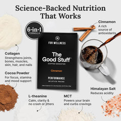 Non-dairy, keto-friendly coffee booster ingredients lineup