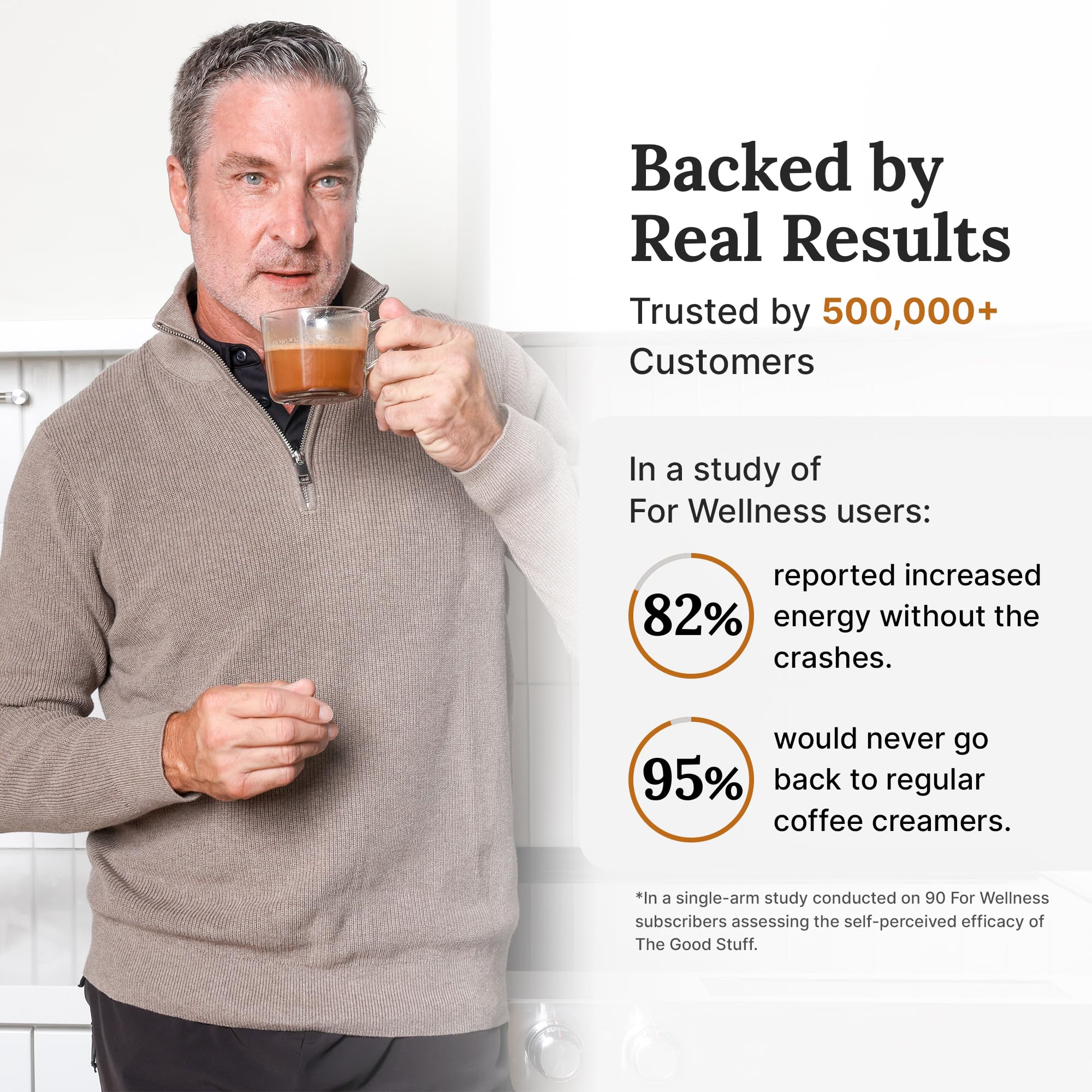 Serving size and 30 servings per container label
